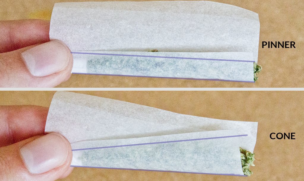 how to roll a joint diagram