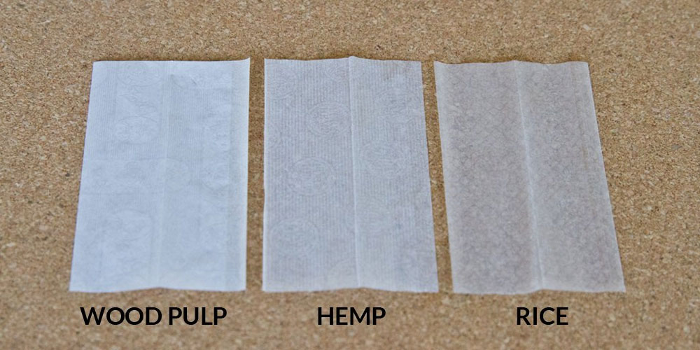 Rolling papers comparison