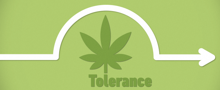 Weed Tolerance Chart