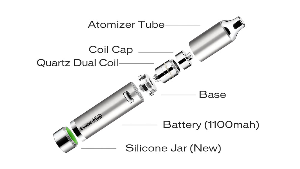 Yocan Evolve Plus Review - Inexpensive and Awesome