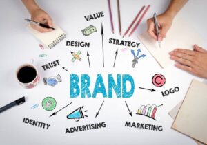 Building a Strong Brand Online: Best Practices for Digital Branding