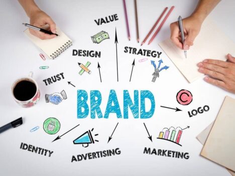 Building a Strong Brand Online: Best Practices for Digital Branding