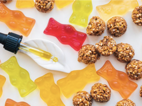 The Ultimate Guide to CBD Gummies: Benefits, Dosage, and Side Effects